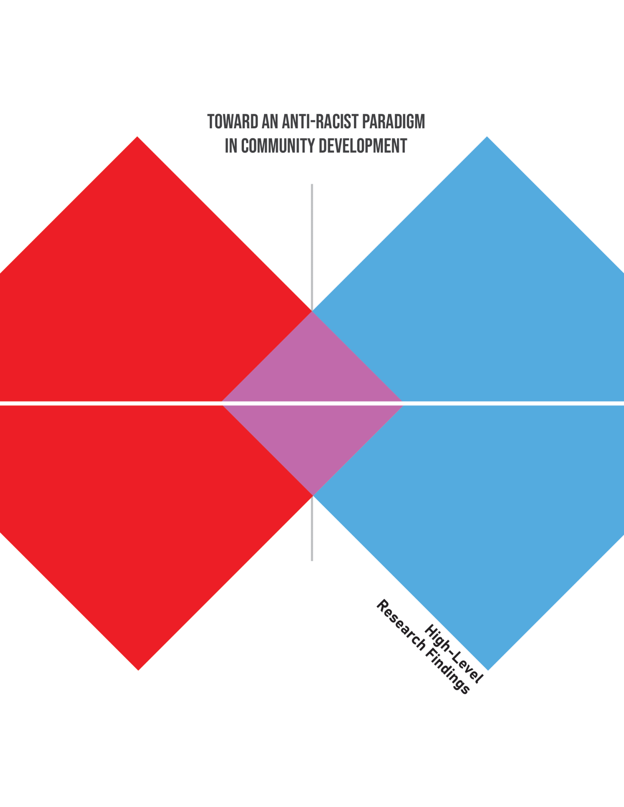 High-Level Research Findings